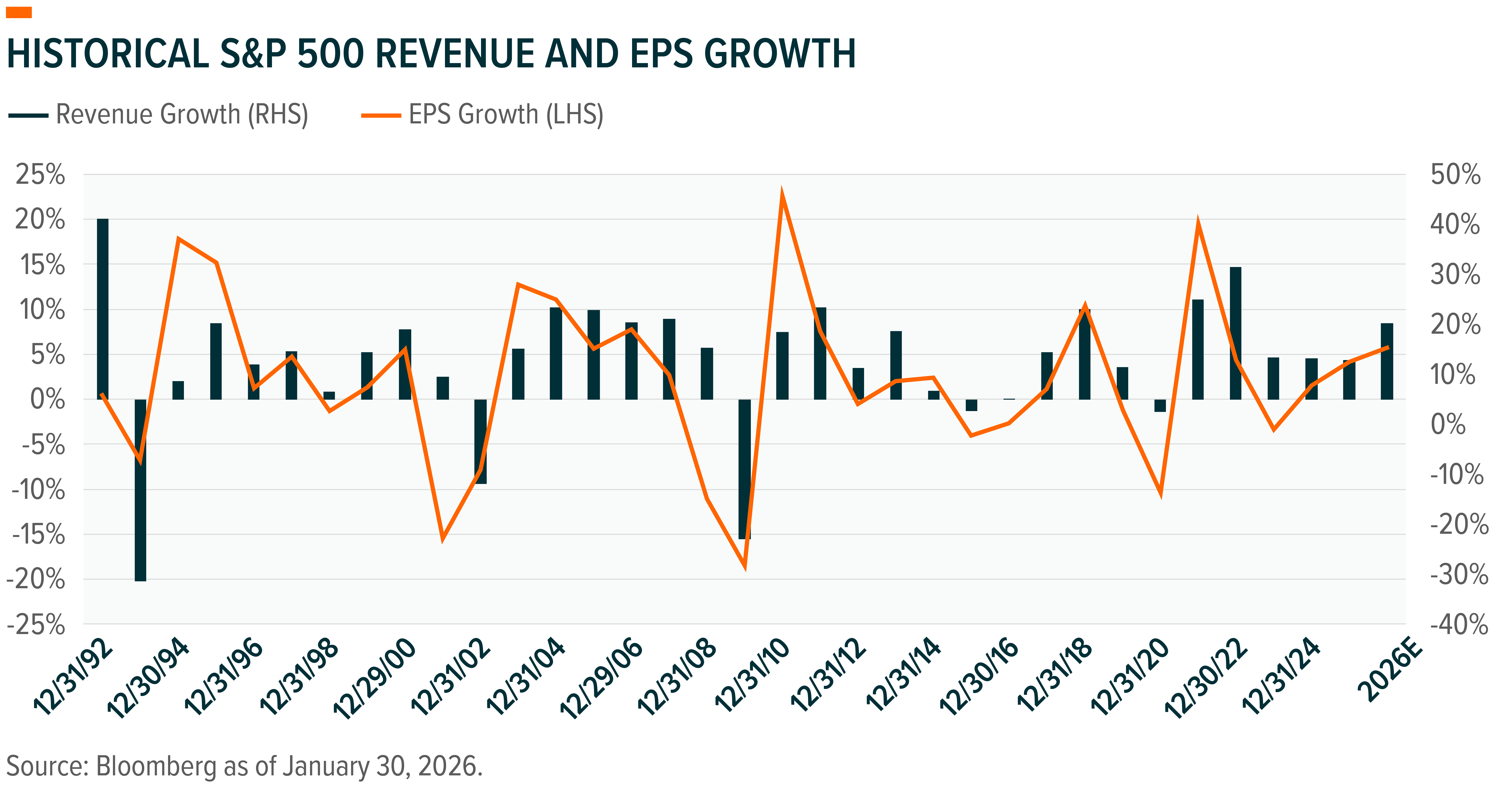 260210 - Inflection Points_02.png